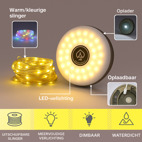 CampGlow — 4‑in‑1 Kampeerlantaarn