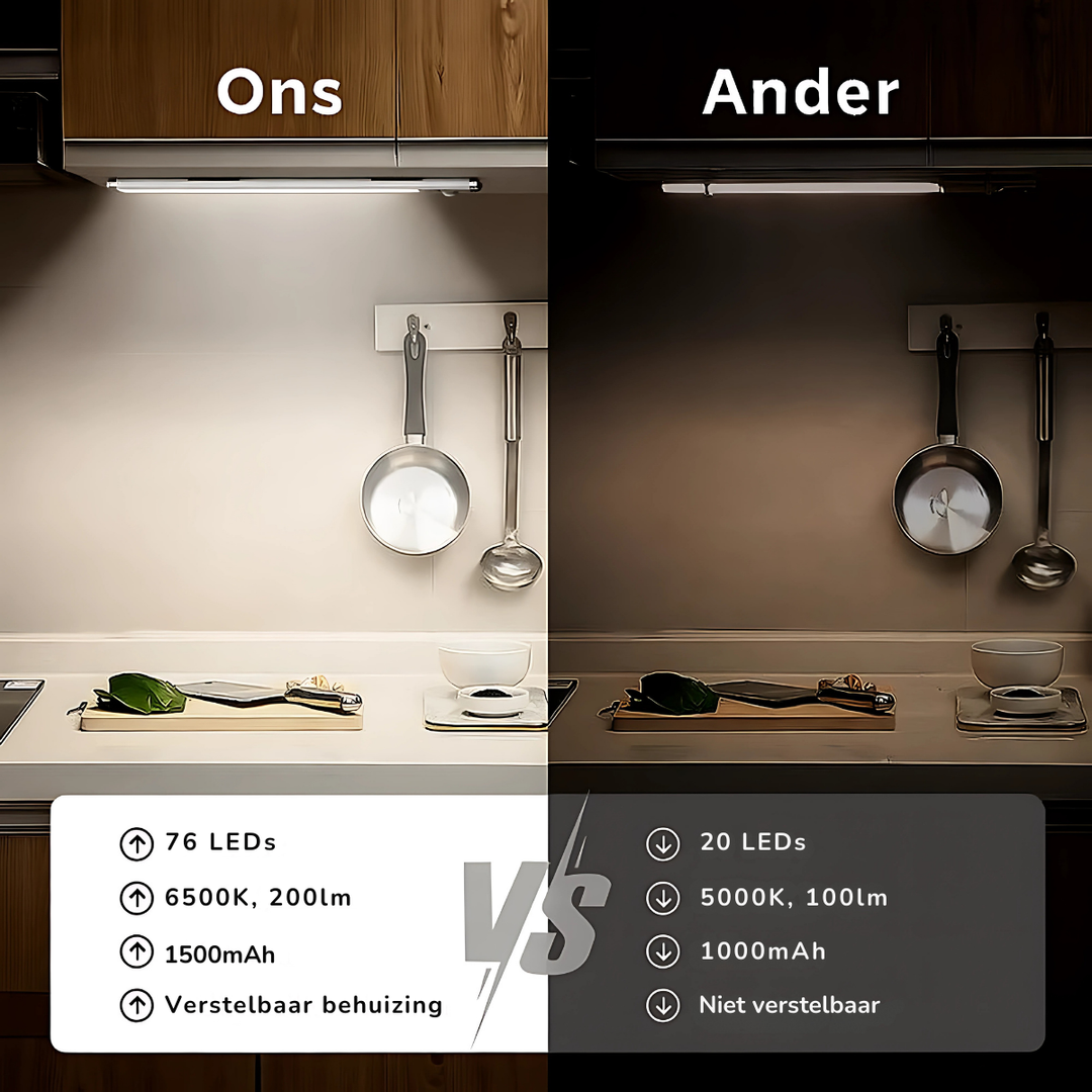 GlowSense — LED Sensorlamp