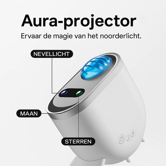 Aura — Noorderlichtprojector