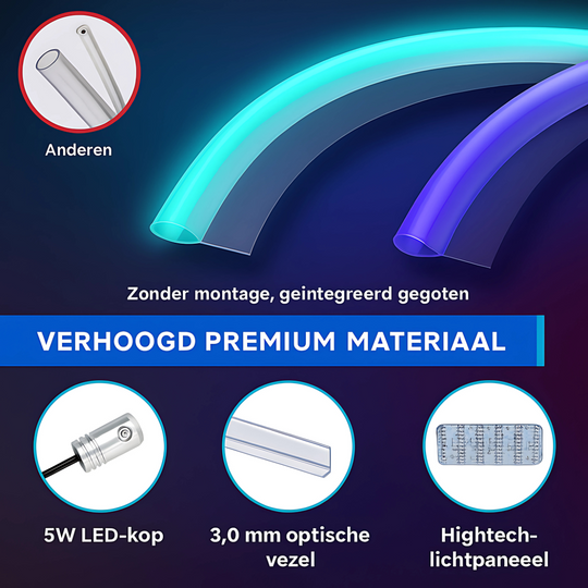 NeonDrive — Luxe Interieurverlichting