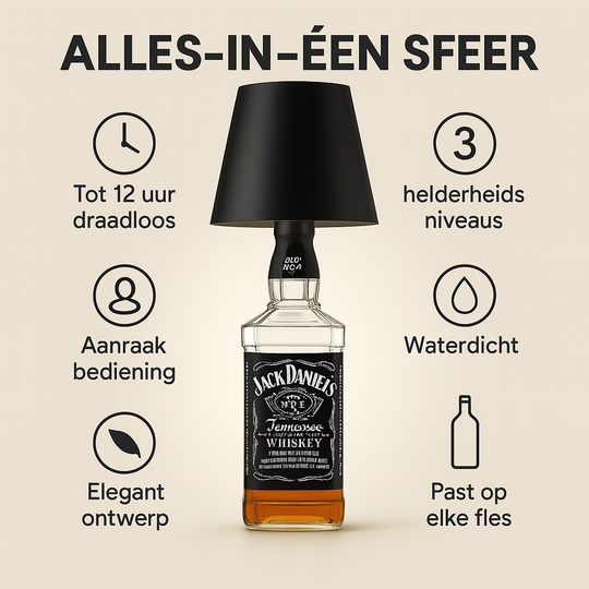 Blampy — Sfeervolle Flessenlamp